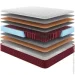 Come-For   RedPeak  180200  (620534059)