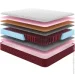 Come-For   RedPeak  80190  (620527040)