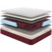 Come-For   RedPeak ʳ 80190  (620532040)