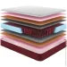 Come-For   RedPeak  80190  (620533040)