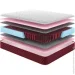 Come-For   RedPeak  90200  (620525054)