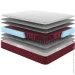 Come-For   RedPeak  90200  (620526054)