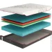 Come-For   Regeneration R 3 90200  (620184054)