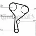   Contitech CT1035K2