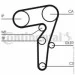   Contitech CT1155K1