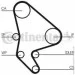   Contitech CT987WP1