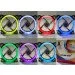  Cooling Baby 12025RGB7