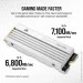 SSD Corsair MP600 PRO LPX 2TB M.2 PCIe 4.0 with heatsink White (CSSD-F2000GBMP600PLPW)