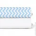 Cosas    16020020  WHITE/ZIGZAG LBLUE (4822052058947)