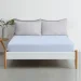 Cosas    200x200 CLOUD DOTS (4822052442104)