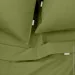 Cosas ϳ  AVOCADO (4822052093313)