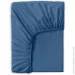    Cosas AZURE (4822052256794)