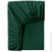    Cosas MALACHITE (4822052395363)
