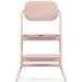 -   Cybex  Lemo Pearl Pink (4063846288434)