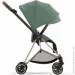     Cybex Mios Leaf Green (4063846416691)