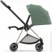     Cybex Mios Leaf Green (4063846416691)
