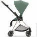     Cybex Mios Leaf Green (4063846416691)