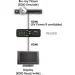  EDID    HDMI CYP RE-EDID