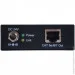 Cypress  HDMI    CH-506TXPLBD (CH-506TXPLBD)