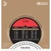   D'Addario EJ45