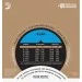   D'Addario EJ46