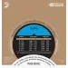   D'Addario EJ50