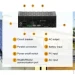    Daxtromn HGP-5500W