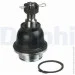   Delphi TC2689