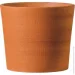 Deroma    23176,9  