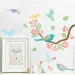 Design Stickers    29,7x42 