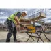 Станок циркулярный Dewalt DWE7485RS Станок циркулярный Dewalt DWE7485RS