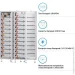    Deye BOS-A21-161kW 806.4V/200Ah LiFePO4