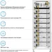  Deye SUN-20K-SG01HP3-EU-AM2-BOS-G8-40.96kW-LFP 20kW 40.96kWh 1BAT LiFePO4 6000 