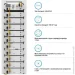  Deye SUN-30K-SG01HP3-EU-BM3-BOS-G10-51.2kW-LFP 30kW 51.2kWh 1BAT LiFePO4 6000 