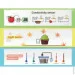  Dfrobot BOSON Science Kit- 