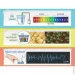  Dfrobot BOSON Science Kit- 