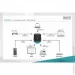    Digitus DN-170074 1000VA/600W