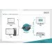  Digitus HDMI to VGA (DA-70461)