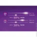  Wi-Fi D-Link DWA-X1850