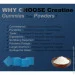 Dlnia  - Creatine Monohydrate Gummies 120 