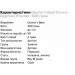Doctor`S Best  Doctor's Best Pure L-Arginine Powder, 300 