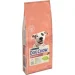   Dog Chow        14 .
