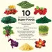 Dr. Schulze`S -   -    SuperFood Plus 390 