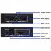  Dynamode HDMI Splitter 1x2