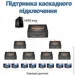  Dynamode HDMI Splitter 1x2