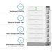    Dyness STACK100-7-35.84kW 7xS51100 358.4V/100Ah LiFePO4