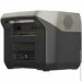   EcoFlow RIVER 2 Pro 800W 768Wh