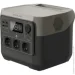   EcoFlow RIVER 2 Pro CN