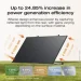   EcoFlow STREAM Ultra 1000W 1920Wh LiFePO4 (EFSTREAMULTRA800W-ZS)
