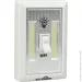 Ecohome Ліхтар світлодіодний AC-28 ECO018001001 Ecohome Ліхтар світлодіодний AC-28 ECO018001001